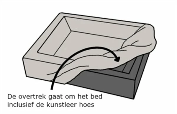 Bia Bed Bia Bed Rib Hoes Voor Hondenmand Blauw 2 Bia Bed Bia Bed Rib Hoes Voor Hondenmand Blauw - Afbeelding 2